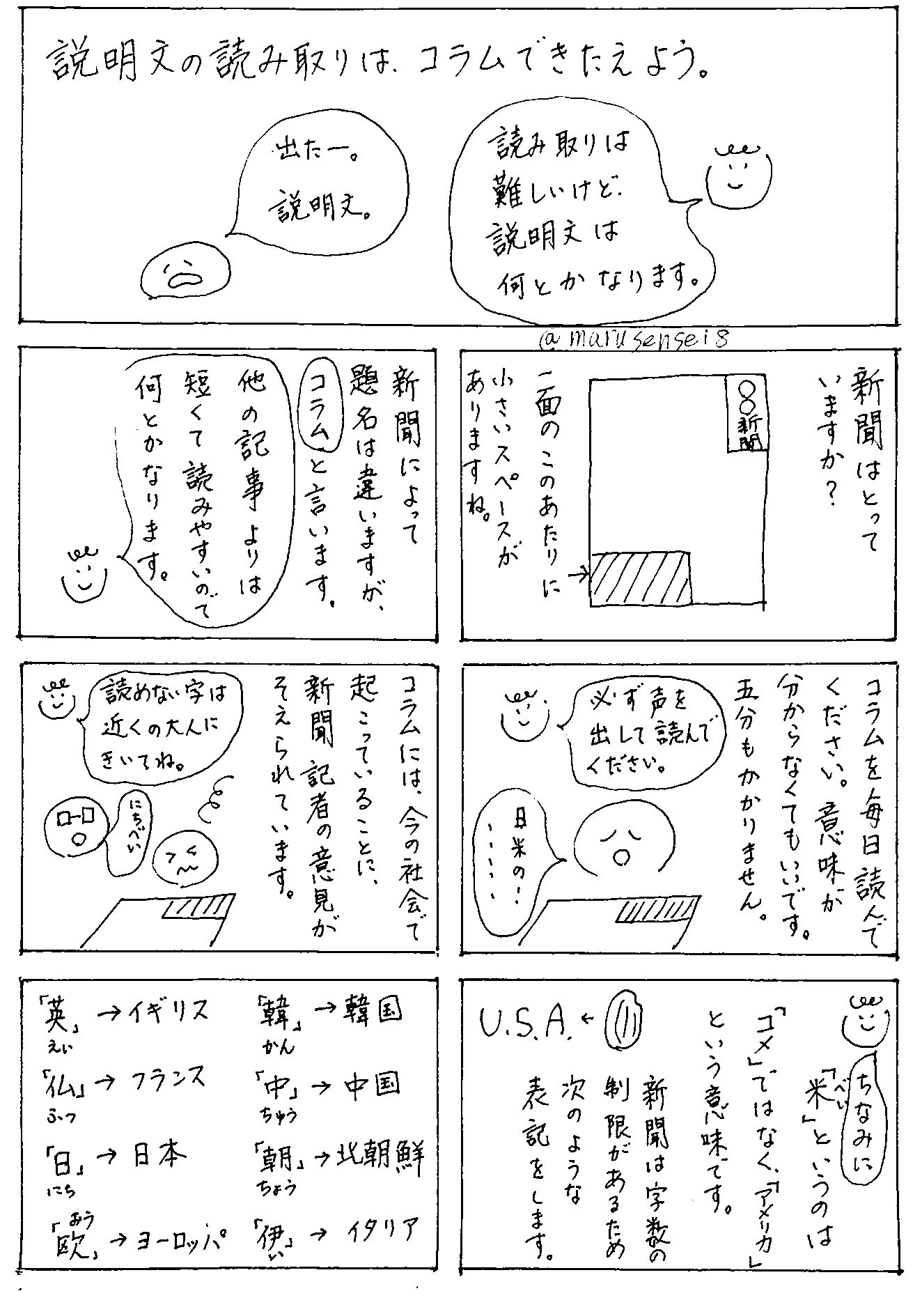 まる先生の中学練習帳 国語編 Twitter