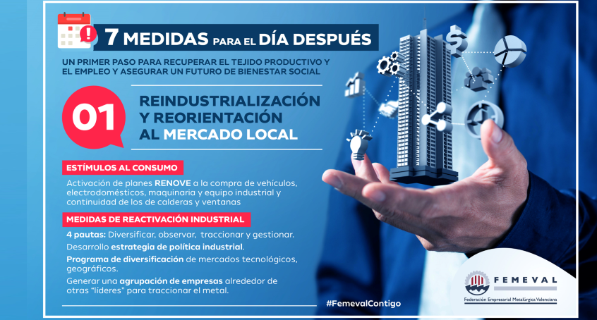 FEMEVALes's tweet photo. ¡Empezamos con la PRIMERA MEDIDA!
Abogamos por la reindustrialización de la economía valenciana, por revertir la dependencia industrial europea de otros países de fuera de nuestro entorno y por reactivar el consumo con planes tipo RENOVE.
#FemevalContigo #EstoNOtienequePARAR https://t.co/V6TokyF20g