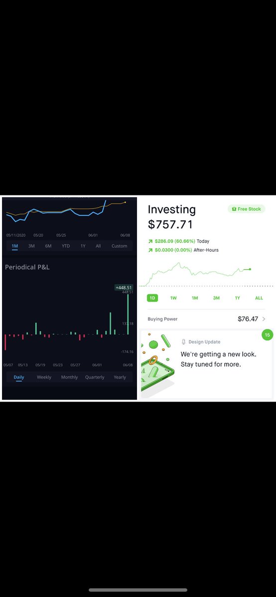 StocksWithJocks's tweet photo. -Caleb: Doubled his account in one day with gains of +$3,765
-Charlie: Had some nice calls today, look for his picks coming soon. +$845
-Ethan: Also had some great calls today, he’s looking for a big day tomorrow too. +$735
-Spencer: No options yet, always picks runners. +$423 https://t.co/fFMC7Bc5X8