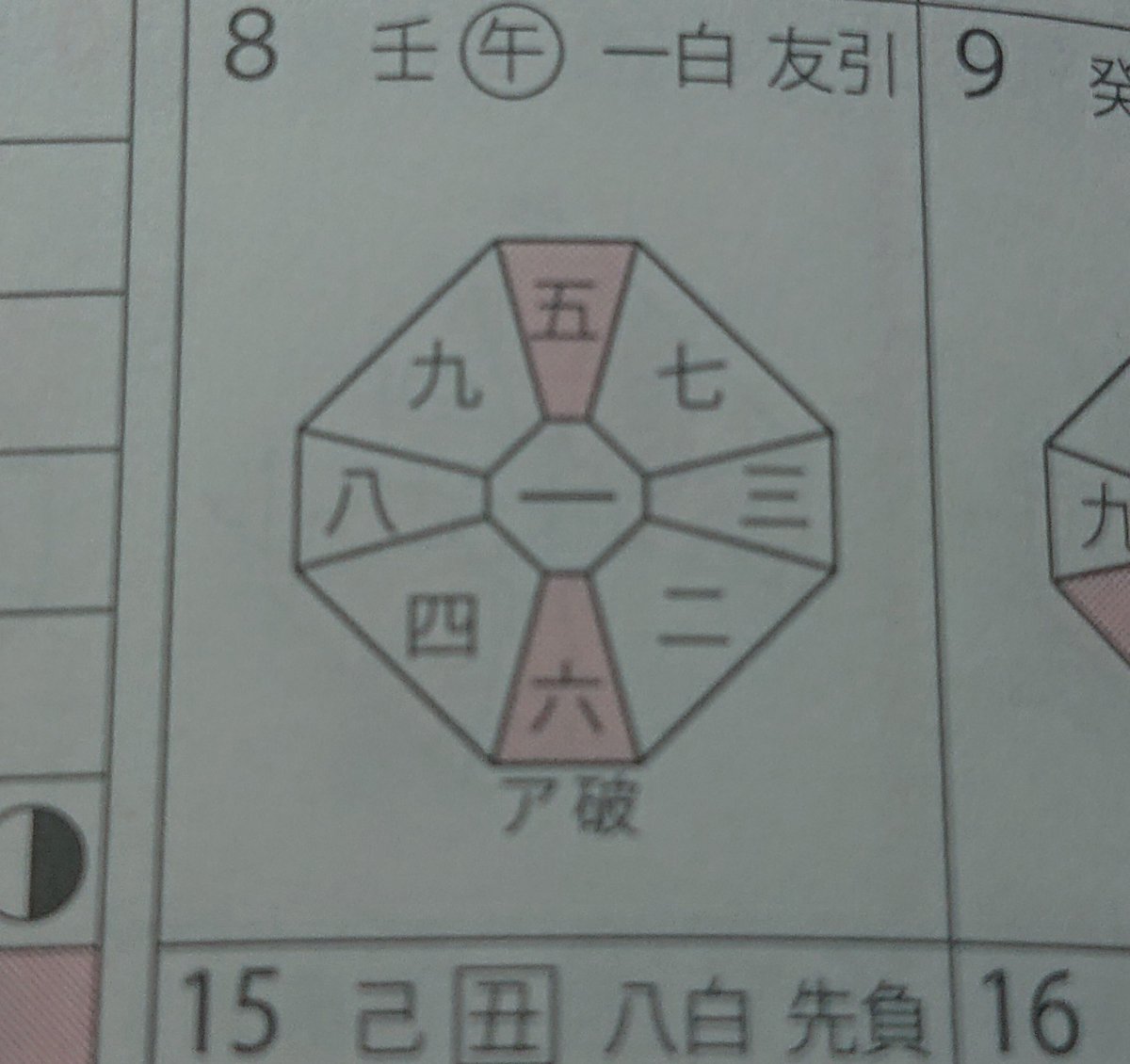 六白金星 Op Twitter