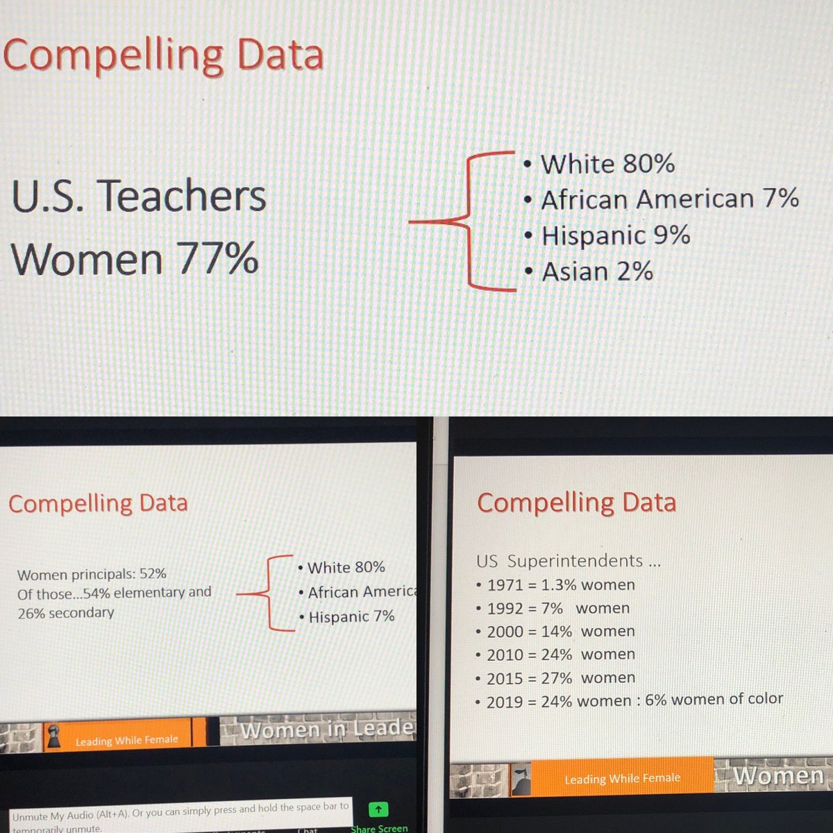 If women make up 77% of the teaching force, why do we not have higher %  of female principals and superintendents #LeadingWhileFemale #LWFMovement