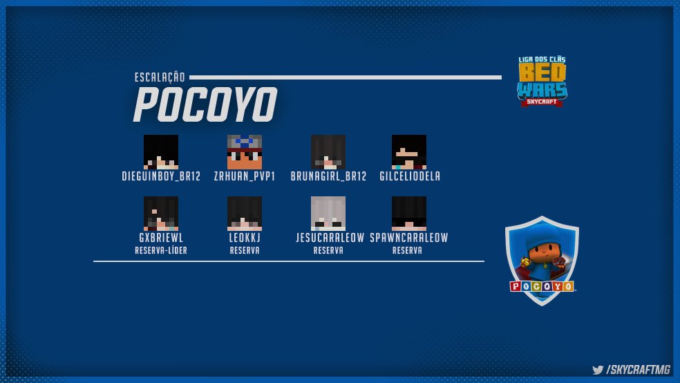 NetworkSkycraft's tweet photo. Escalação da Pocoyo para a primeira etapa de nossa Liga de Clãs Bedwars!
▫️Titulares
🔸️dieguinboy_BR12
🔸️zrhuan_pvp1
🔸️brunagirl_BR12
🔸️GilcelioDELA
▫️Reservas:
🔹️gxbriewl - Líder
🔸️leokkj
🔸️JesuCARALEOW
🔸️SpawNCARALEOW
Usem #GoPCY https://t.co/8zjBU2ocv9
