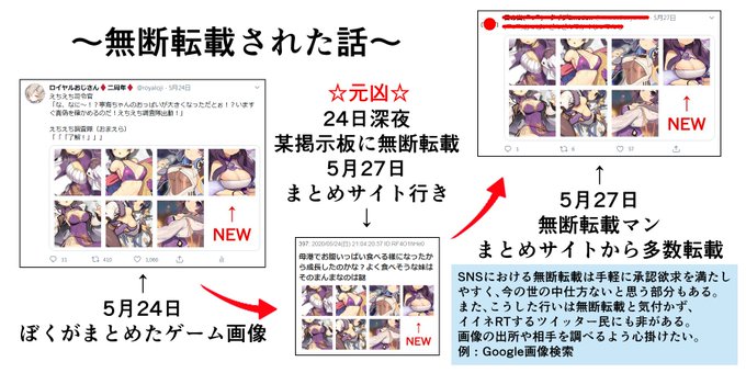 イラストレーター の評価や評判 感想など みんなの反応を1日ごとにまとめて紹介 ついラン