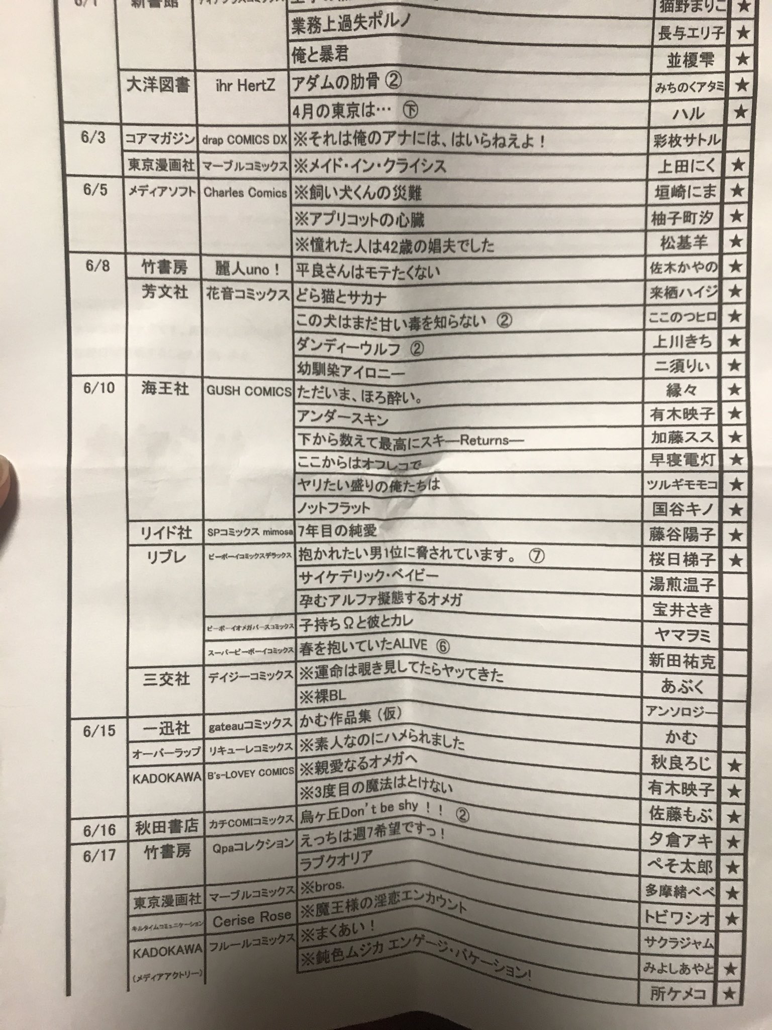 Bl漫画新刊 Twitter 搜尋 Twitter