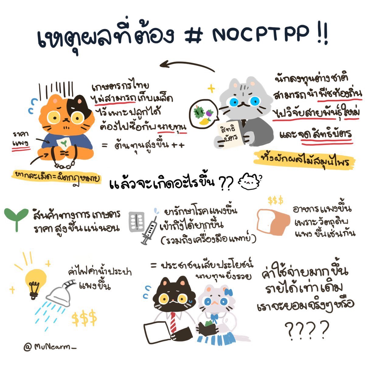 kimhyunaimmy's tweet photo. วันที่ 7 แล้วนะคะ ทุกคนช่วยกันนะคะ ถ้าถามว่าทำไมเราควรปั่นแท็ก และ กระจายความรู้เรื่อง CPTPP ทุกวัน เสียงของทุกคนมีความหมายนะคะ อย่าปล่อยให้เรื่องนี้เงียบ #NoCPTPPDay7 https://t.co/iGhjEIyZ1s