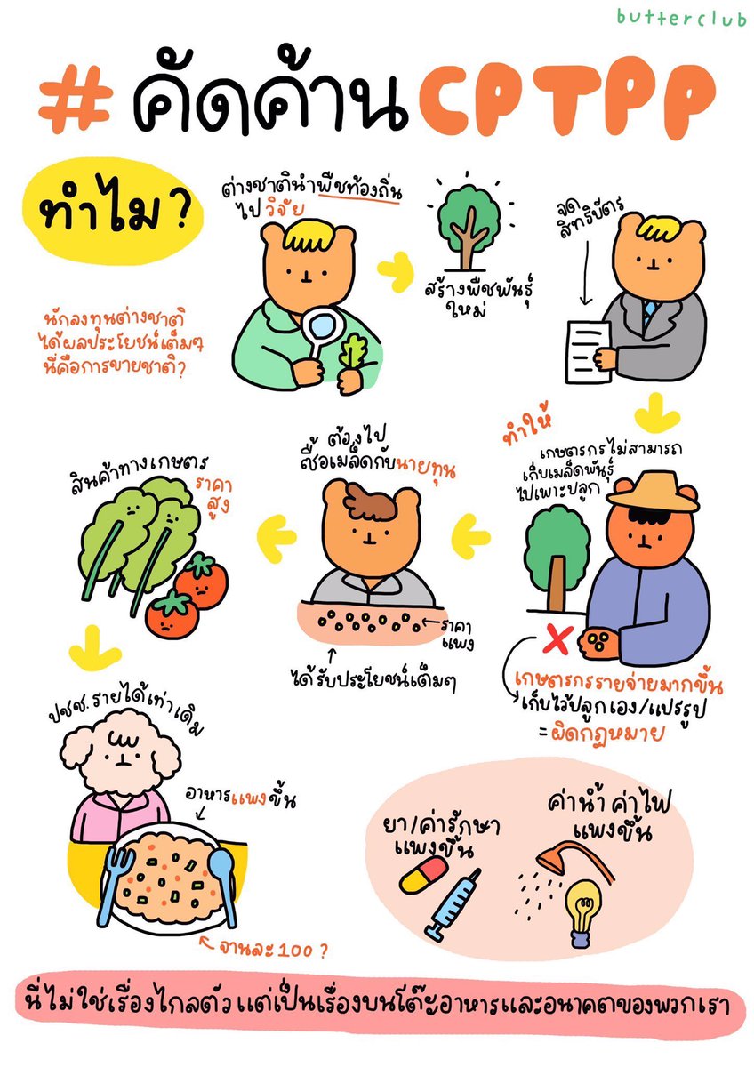 kimhyunaimmy's tweet photo. วันที่ 7 แล้วนะคะ ทุกคนช่วยกันนะคะ ถ้าถามว่าทำไมเราควรปั่นแท็ก และ กระจายความรู้เรื่อง CPTPP ทุกวัน เสียงของทุกคนมีความหมายนะคะ อย่าปล่อยให้เรื่องนี้เงียบ #NoCPTPPDay7 https://t.co/iGhjEIyZ1s