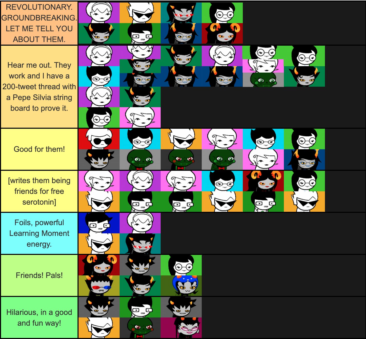 yall got trolled in my last tier list, this is the real Tier List