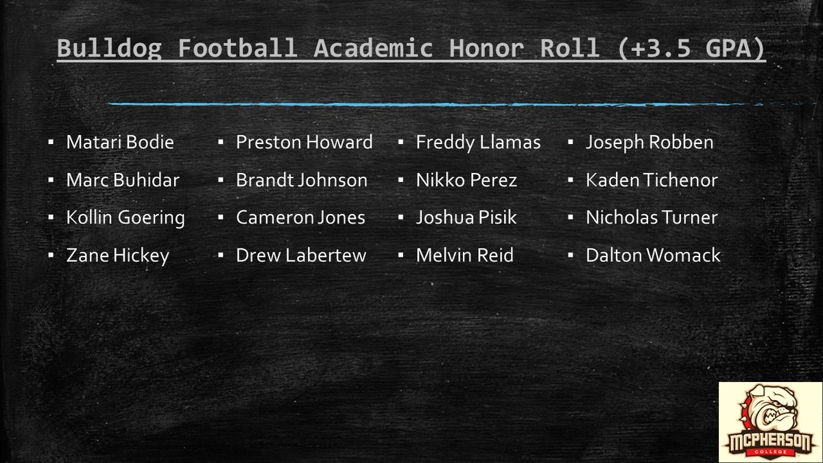 CoachJFisc's tweet photo. Here's some positive vibes for your timeline!  Proud of these young men! https://t.co/QBizaQxPmU