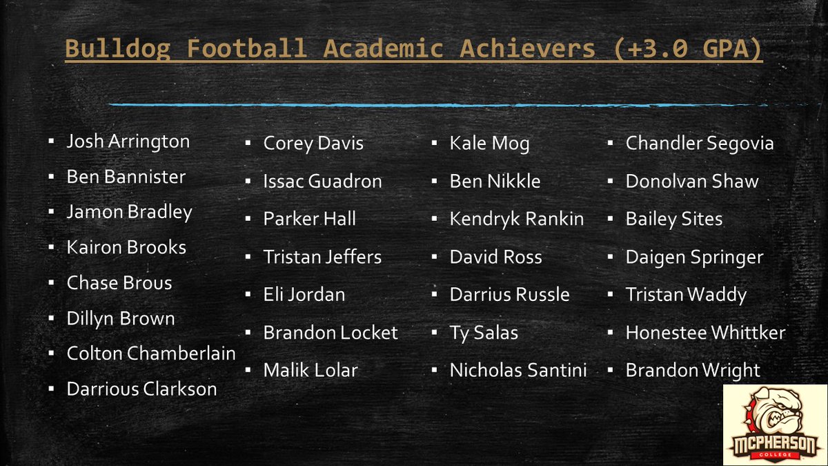 CoachJFisc's tweet photo. Here's some positive vibes for your timeline!  Proud of these young men! https://t.co/QBizaQxPmU