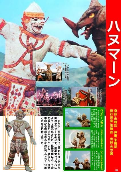 ハヌマーン の感情分析 Nyakone ハヌマーン の感情分析 Nyakone
