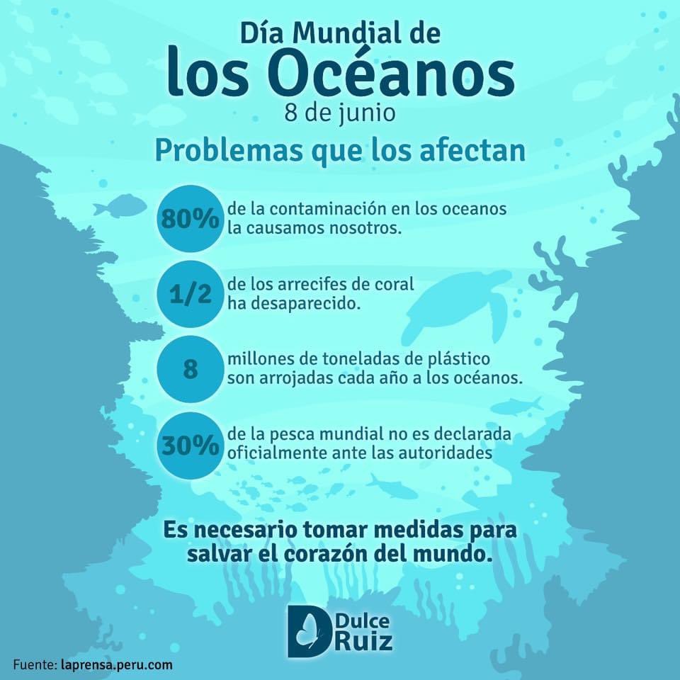 Dulce_RuizC's tweet photo. ❗️Datos que debemos considerar y tratar rápidamente❗️
Es momento de reinventarnos y buscar medidas que nos ayuden a convivir respetando nuestro entorno, es nuestro hogar. ✔️
Día mundial de los océanos 👍🏻
#Recicla #Rehusa https://t.co/8aainswqZ6