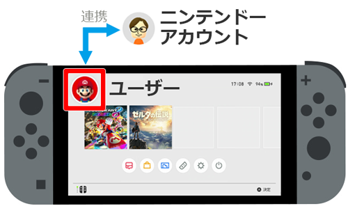 任天堂サポートさんのツイート ニンテンドーアカウントとは Nintendo Switchで各種ネットワークサービスを利用する際に必要となるアカウント です ユーザー にニンテンドーアカウントを 連携 することで そのユーザーでネットワークサービスが利用できるように
