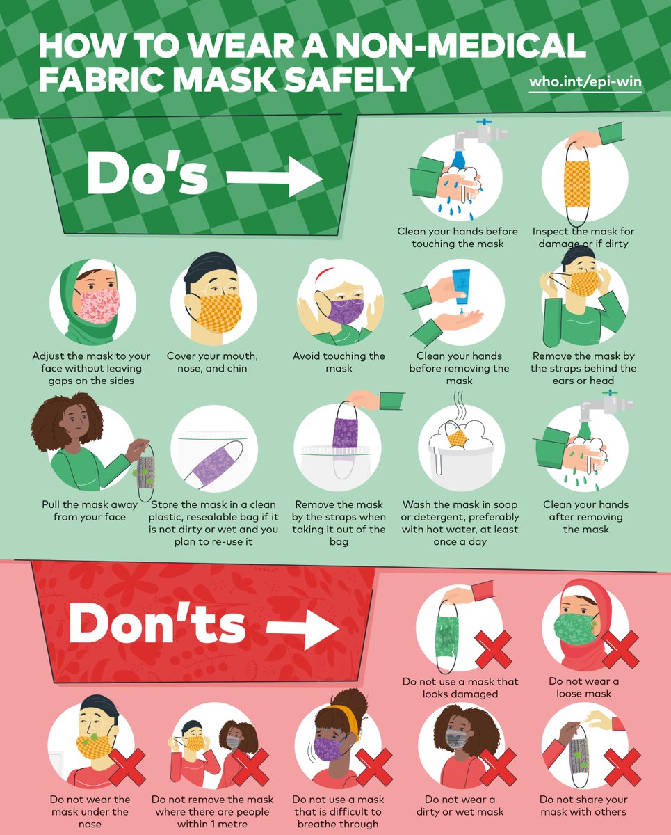 SafetyHQ1's tweet photo. Are you wearing a mask to help prevent the spread of COVID-19? If so, here are some DOs and DONTs that the World Health Organisation have put together.

@WHO​
​
Source: https://t.co/FORS3MbzUU 
​ https://t.co/FORS3MbzUU https://t.co/Mzj6C3trlf