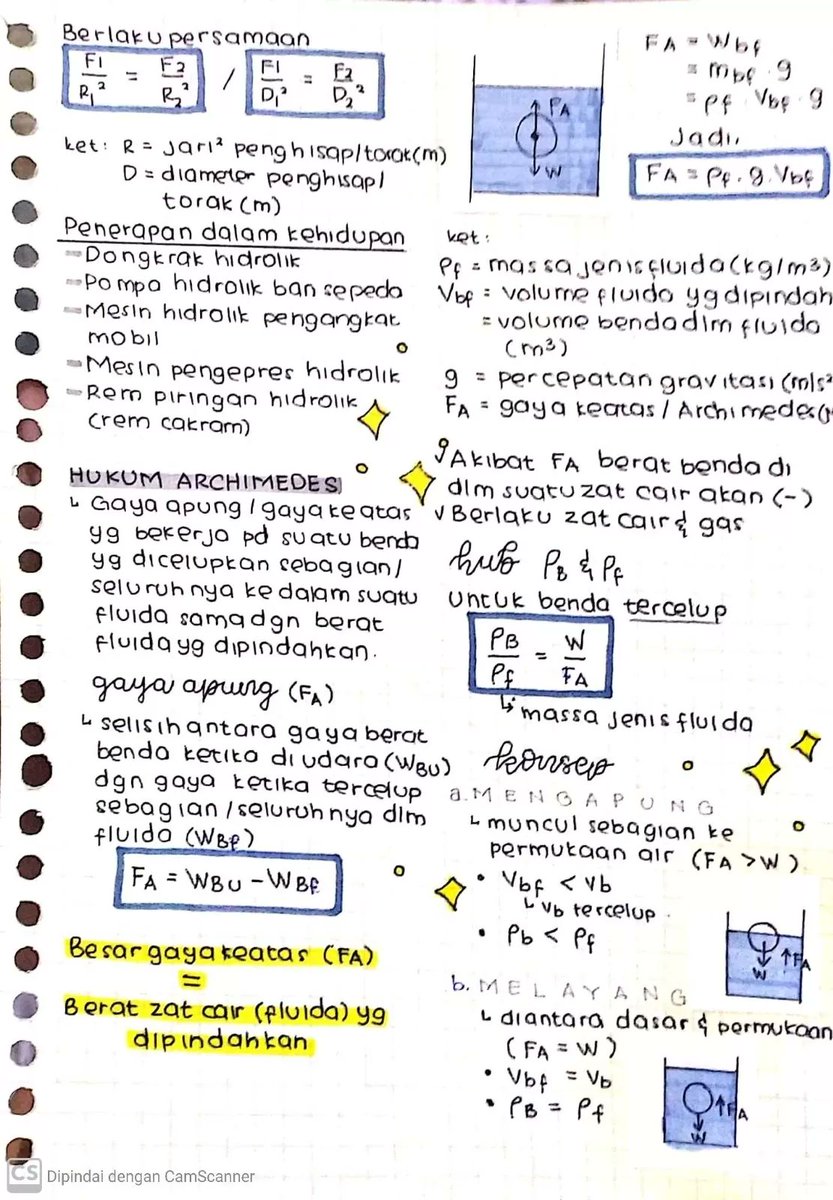 clearnote_id's tweet photo. Selamat pagi menjelang siang 🌄

Kali ini mimin membagikan catatan keren tentang materi fluida 🌊

Fluida statis atau dinamis, semua ada 👇
#rangkumanfisika #rumusfisika #catatanfisika #clearnotebooks https://t.co/ceXj9GYMIP