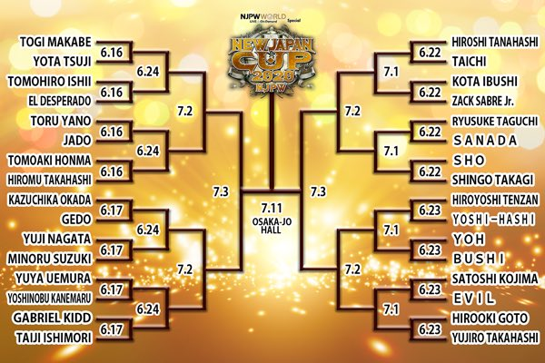 Los cruces de este torneo con el que regresará NJPW.