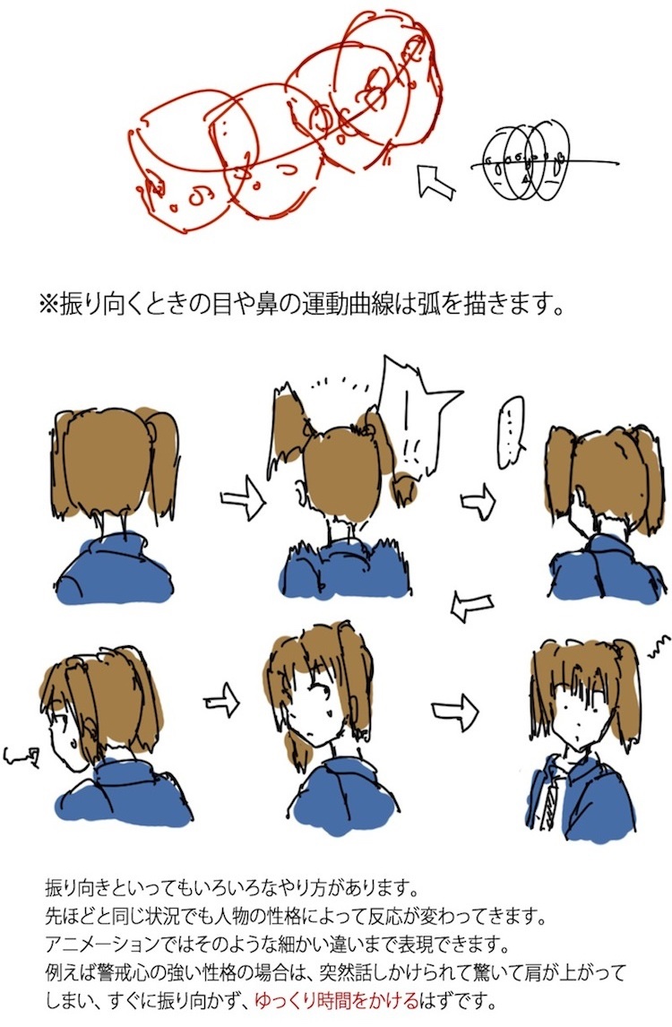 セーガン００４ 振り向き作画にも首 肩 腰 足という感じでオーバーラップが便利そうです 初夏の創作クラスタフォロー祭り 創作クラスタさんと繋がりたい 絵描きさんと繋がりたい 芸術同盟