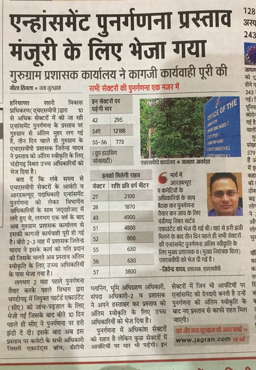 gsinglajourno's tweet photo. #HSVP #Administrator ने #Enhancement #Recalculation प्रस्ताव अंतिम मंज़ूरी के लिए भेजा चंडीगढ़। सेक्टर आवंटियो के लिए बड़ी राहत की ख़बर। अब @mlkhattar की मुहर का रहेगा इंतज़ार। 
@cmohry @DC_Gurugram @Dist_Admin_Ggm @rwa45in @TheGurugramNews @Gurgaon_Tweets https://t.co/x0eJB3K6H8
