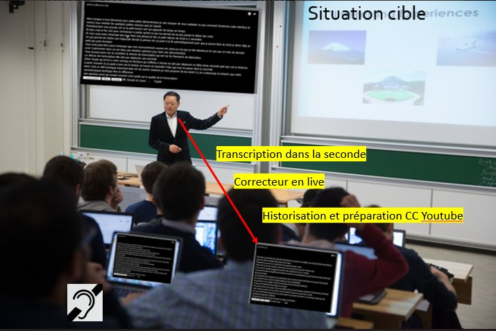 scribovox's tweet photo. @elmarrueccos @MelanieLmst Bonjour ça fait maintenant plus de 2 ans que j'essai de faire une action concrète en universités, c'est très compliqué.
Exemple de cours : https://t.co/umlDzuoS0o
Ma solution :  https://t.co/7k5qOoksEh  
Votre témoignage me torture et en même temps me motive. https://t.co/B7Jg6XR1lG