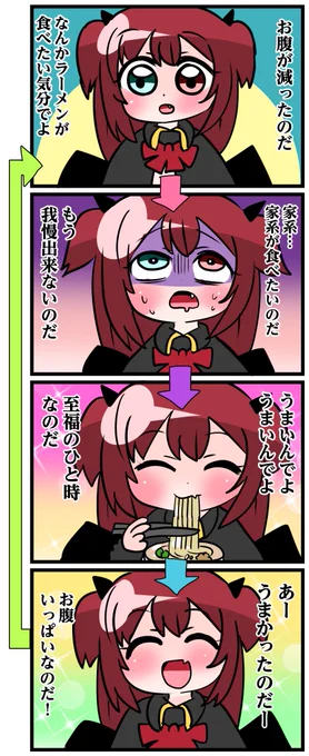 #ロアート 