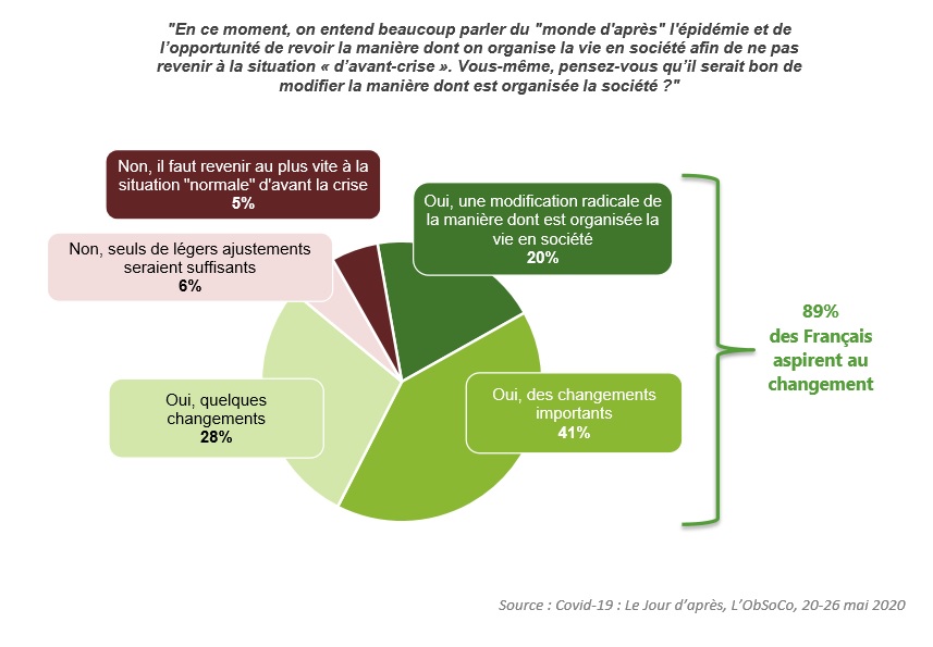 Guénaëlle Gault tweet media