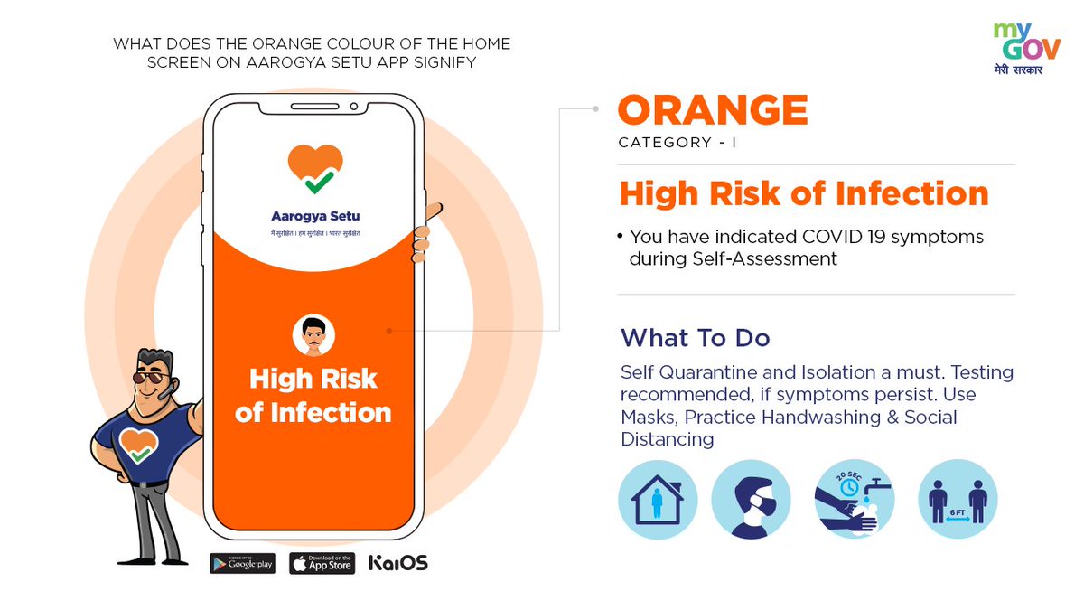 Mygovindia On Twitter Orange Color Of The Home Screen On Setuaarogya App Signifies That The User Is At A High Risk Of Infection The User Must Self Quarantine And Undergo The Covid 19