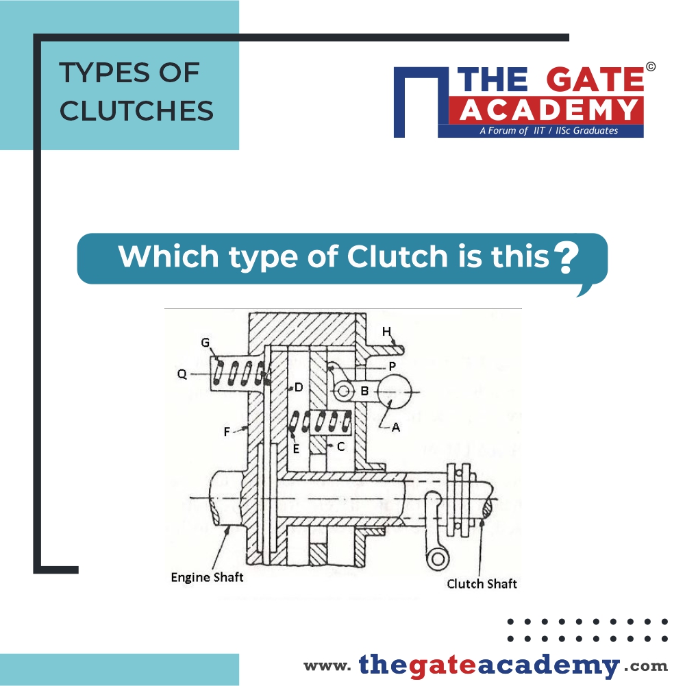 IMSGateAcademy's tweet image. #GATEQuestions
Prepare Smart with the Best Online GATE Coaching, thegateacademy.com

#GATE2021 #gatepreparation #mechanicalengineering #engineeringstudents #thegateacademy