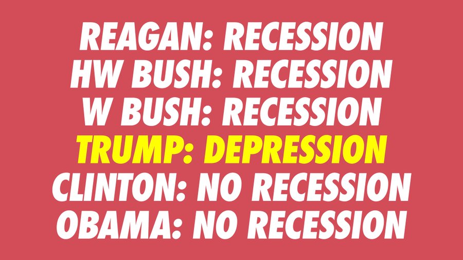 Trumprecession It S Official Trump Squandered A Growing Economy That He Inherited
