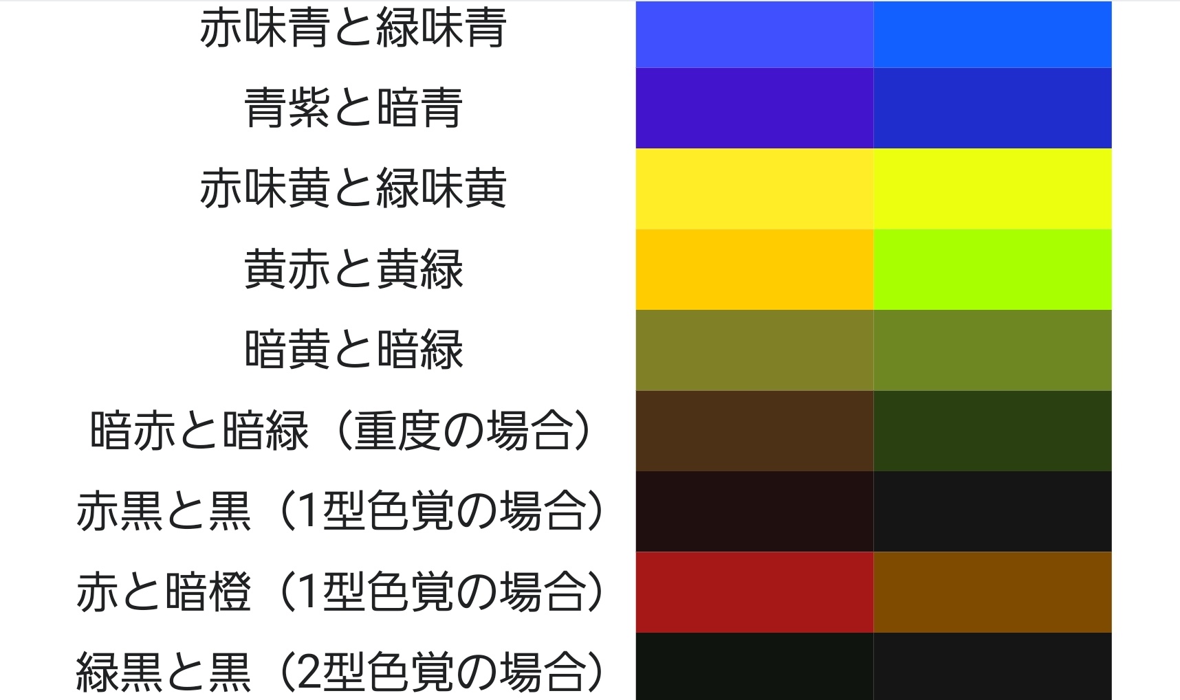 にゃんかる Wiki見に行ったらこんなんあったんやけど 下の方の赤黒と黒も 緑黒と黒も 区切り目すら見えんのやが逆に見分けられる人おるん W T Co Kob8zhetz2 Twitter
