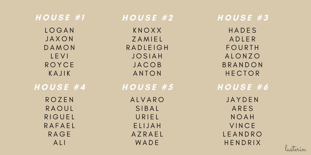 Iusterin's tweet photo. Which house are you going to choose? https://t.co/os808cBz26