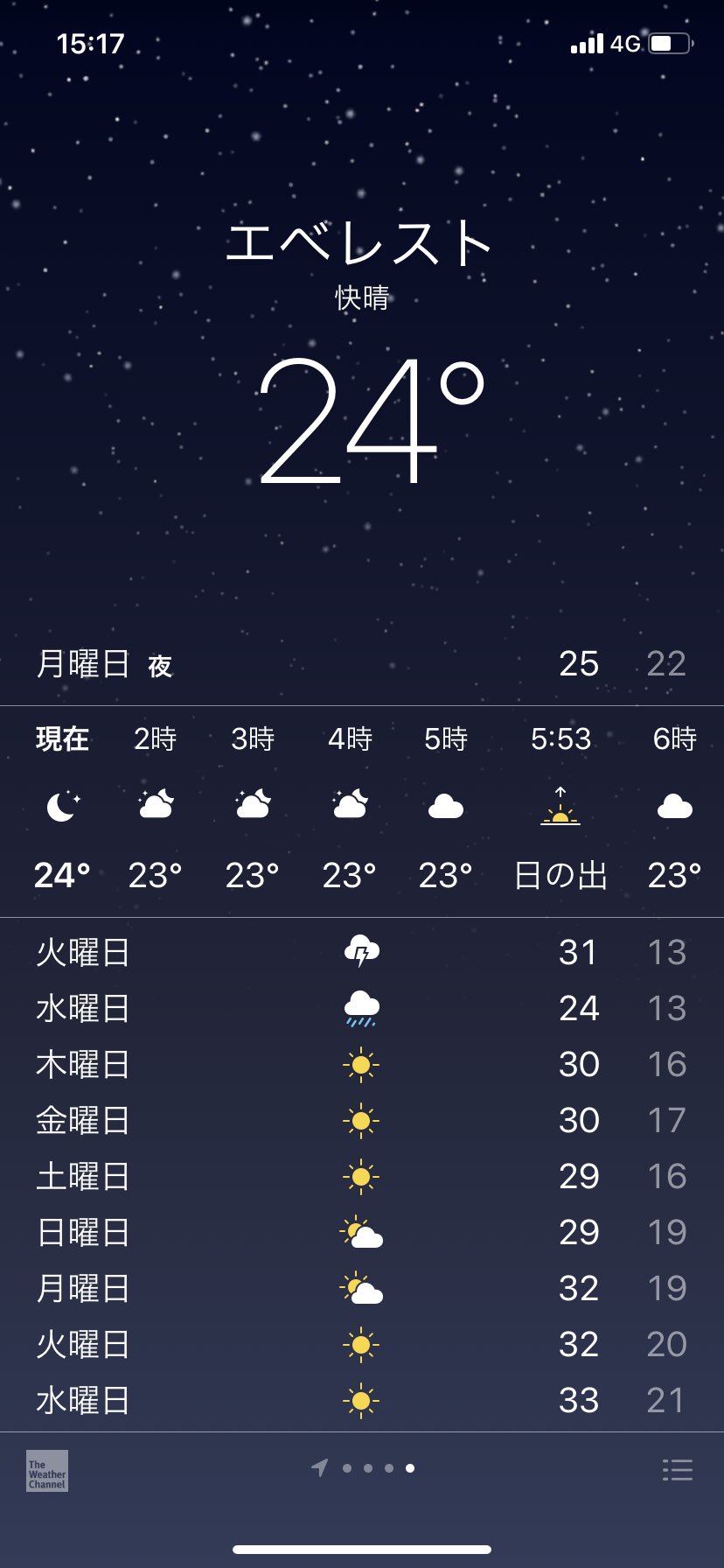 Cuスタ平 嘘やろ エベレスト Cuスタ平 嘘やろ エベレスト