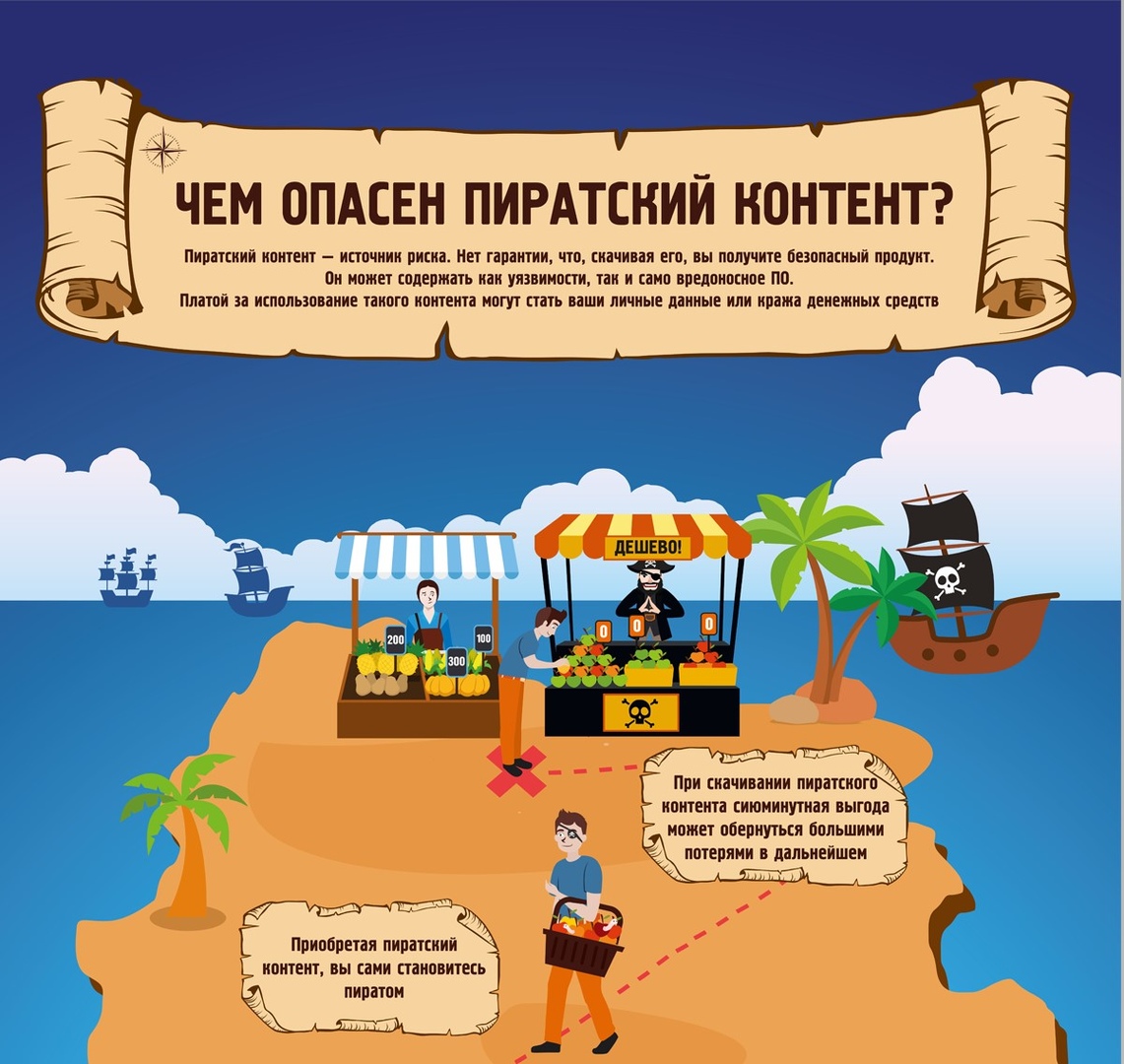 safesurfru's tweet photo. ☠️Пиратский контент – источник риска. 
Нет гарантии, что, скачивая его, вы получите безопасный продукт. Он может содержать как уязвимости, так и само вредное ПО.
➡️Чтобы не стать жертвой преступников воспользуйтесь рекомендациями: https://t.co/OU7GrG2nBg https://t.co/08LWZY9uG8