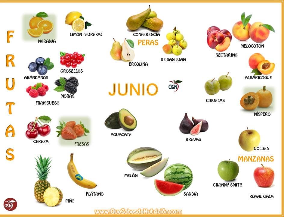KivaTiendaEco's tweet photo. No te pierdas toda la fruta de temporada que trae junio.
El buen tiempo llega con más variedad de fruta 😊
🍉
Toda disponible en nuestras tiendas.
🍒
#frutafresca #healthyfood #verduras #huertoecologico #delahuertaacasa #realfood #gourmet #gourmetfood #yummy #comosano #nutricion https://t.co/4UKSDFGDX5