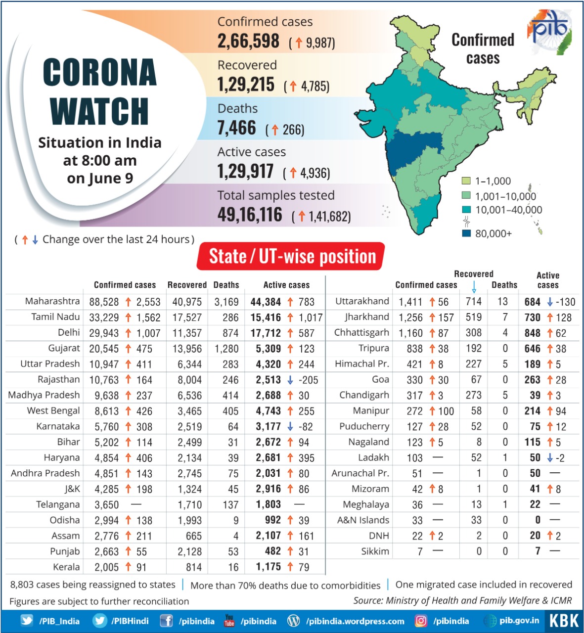 EaDV39EVAAAdD1-?format=jpg&name=large