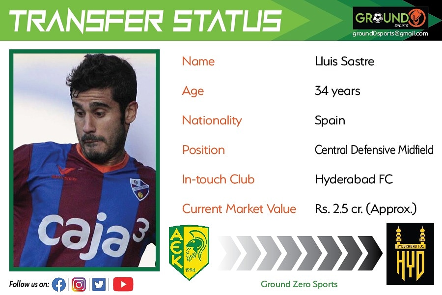 GROUND_0_SPORTS's tweet photo. 📢📢📢 #Hyderabad_FC is in talks with 34 years #Spanish_Midfielder #Lluis_Sastre for the upcoming football season!!!
@GROUND_0_SPORTS
#Transfer_Status #Lluis_Sastre
#Hyderabad_FC
#Ground_Zero_Sports https://t.co/vpaxeczEIO