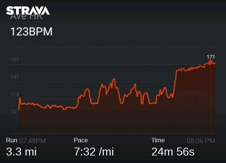 Andyfroy1's tweet photo. Last night's #EliteOutdoorFitness #RTG Efficiency Max HR #run #commandofit #SfFit #AEE #https://strava.app.link/zhqtaT0Ea7 https://t.co/mSJPRdO1S5