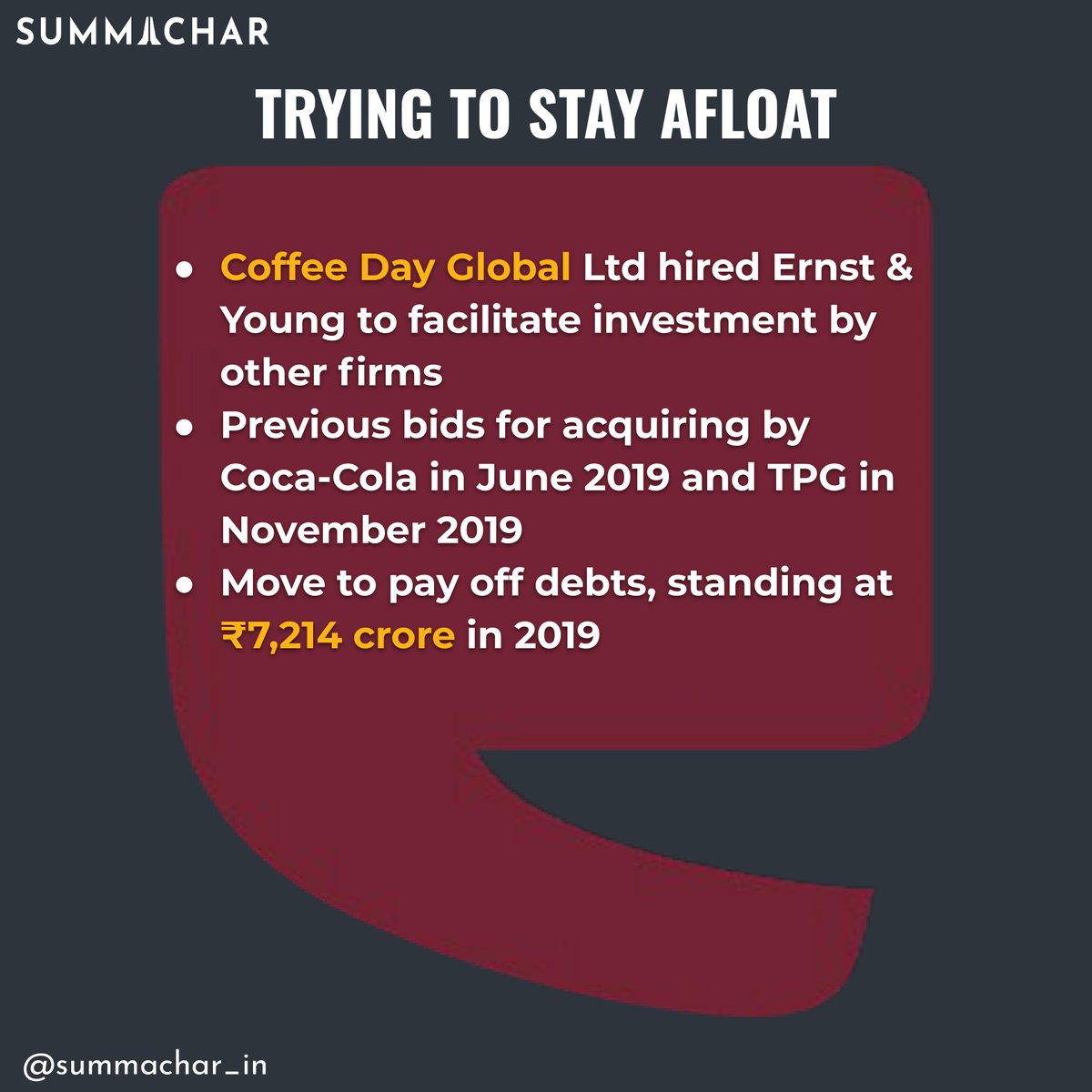 summachar_in's tweet photo. (1/3) Indian market witnessed steps taken by the coffee giant Cafe Coffee Day after a severe impact of lockdown on its already debt-ridden firm.
#CCD #CafeCoffeeDay #ShotAtCCD @EY_India https://t.co/kfnrHFC53y