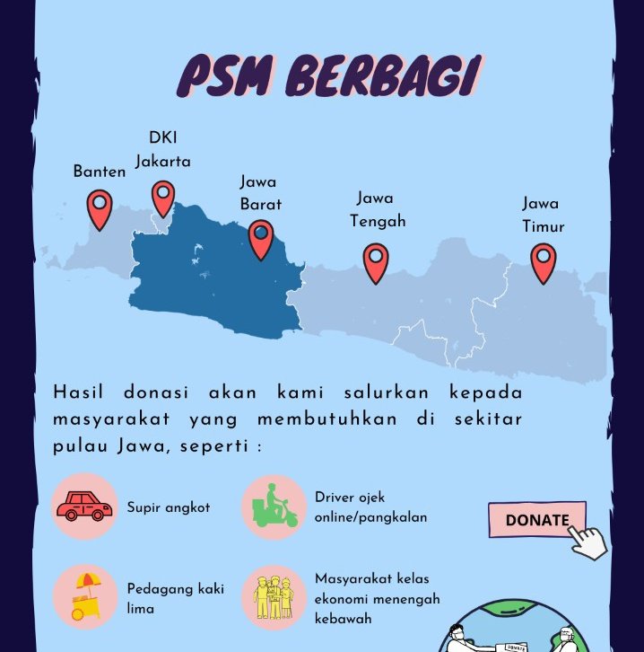_opiopiii_'s tweet photo. Alhamdulillah donasi dari @psmuinjkt sudah didistribusikan di daerah Desa Bandar, Kab. Batang, Jawa Tengah π terimakasih β₯ #PSMBERBAGI #DonasiCOVID19 https://t.co/ao882tbSIs