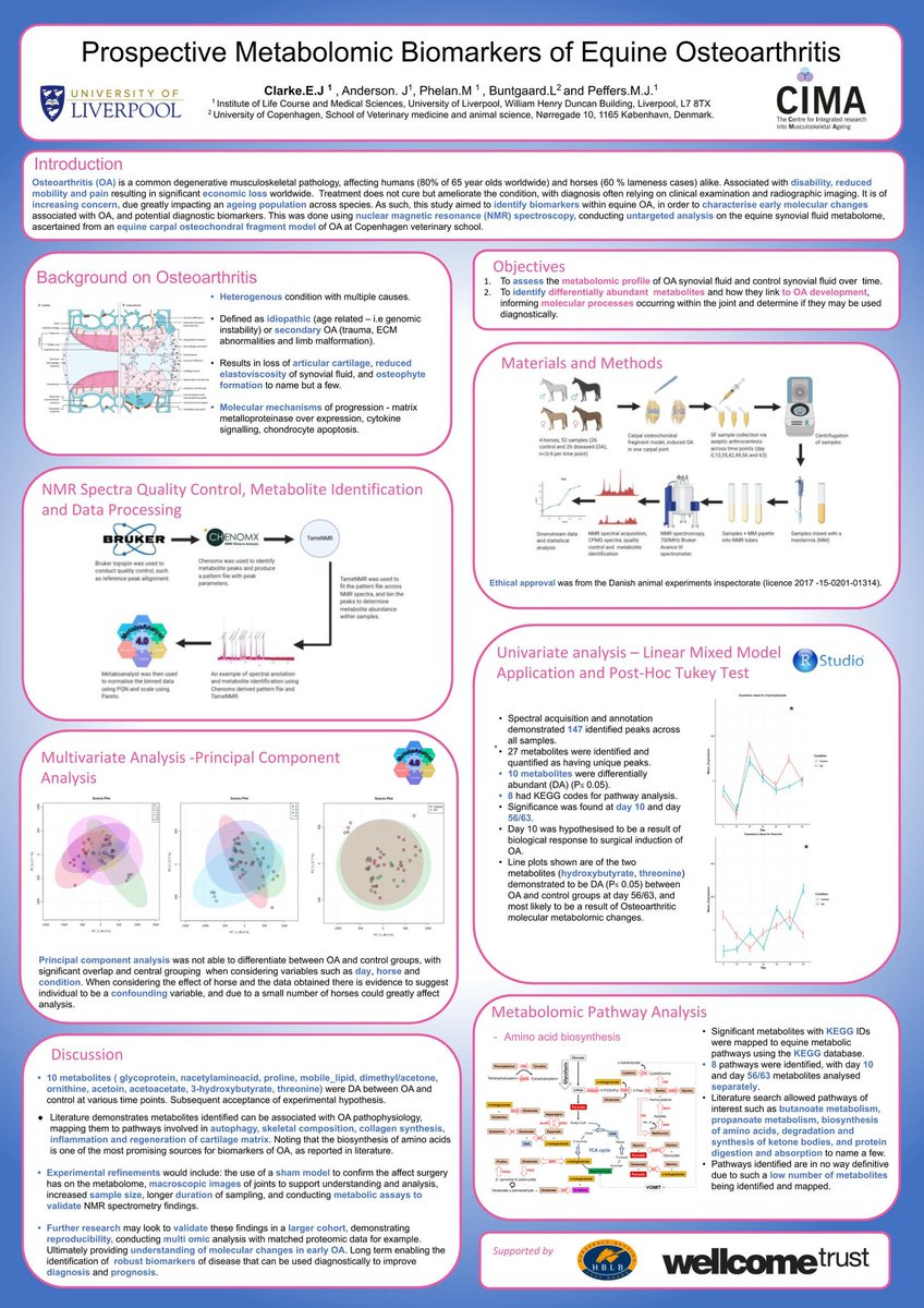 Dr Emily Clarke tweet media