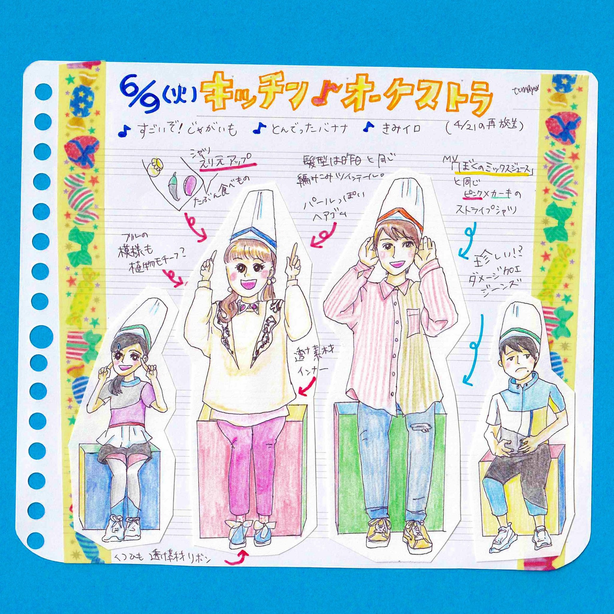 キッチンオーケストラ Twitter Search Twitter