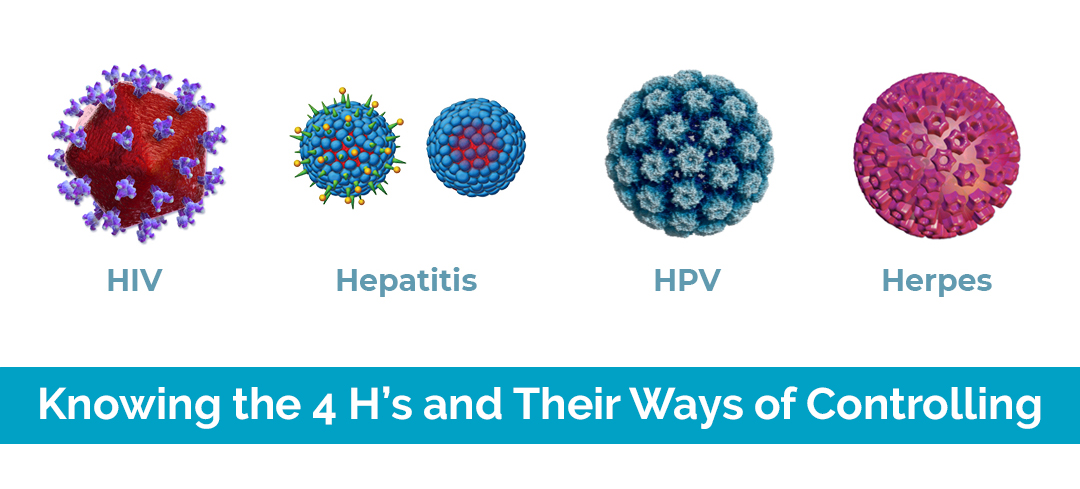 stdcheck_london's tweet image. Knowing the 4 H’s and Their Ways of Controlling
bit.ly/2BKN51r #HIV #hepatitis #HPV #Herpes