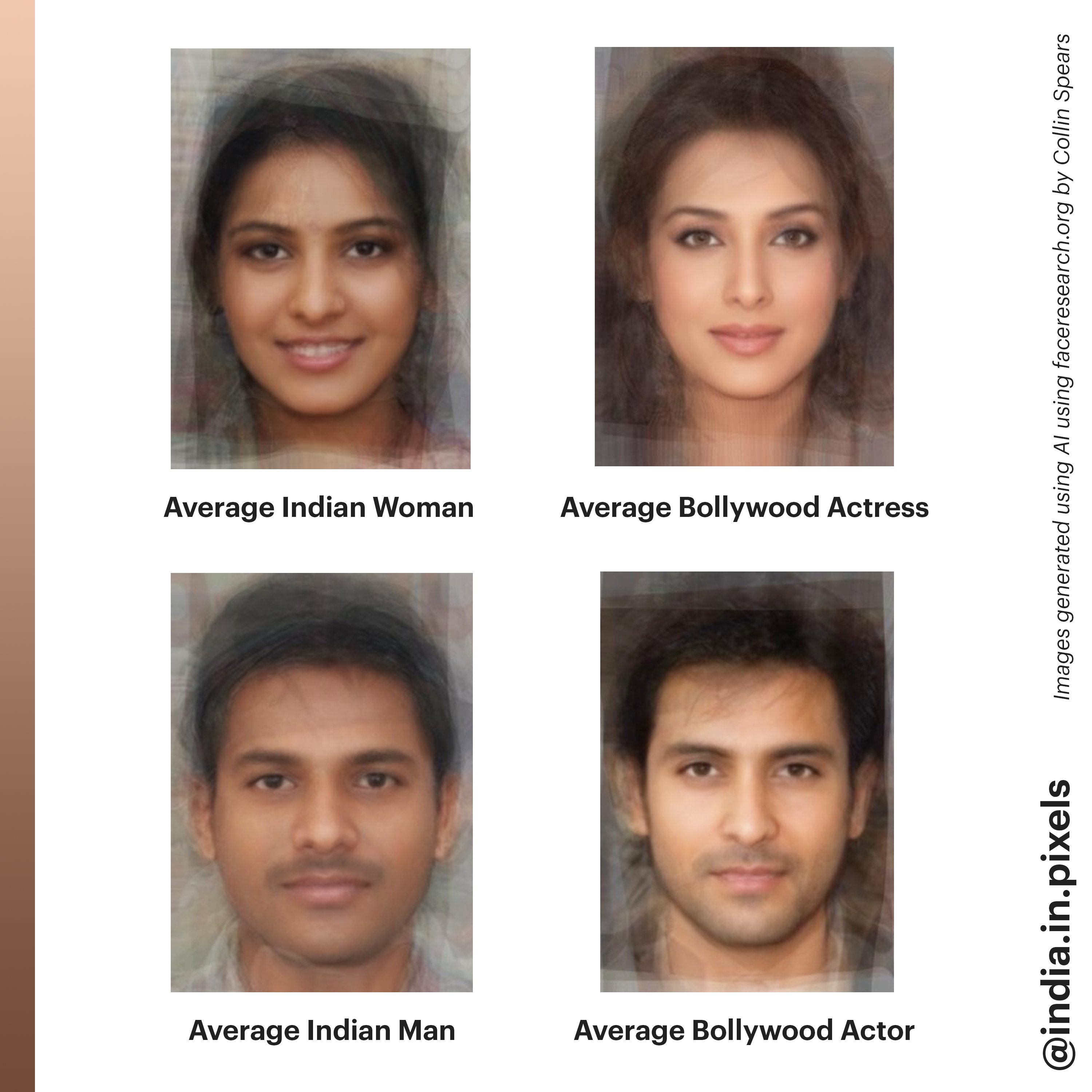 average woman face by country