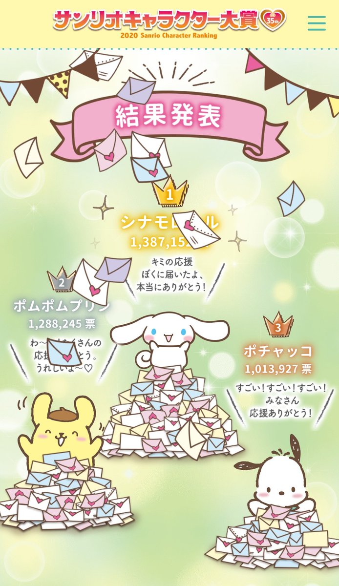ふあ 犬キャラ強い ᐡ ᐡ こういうときに王道のキティとマイメロが弱いのはなぜなのか T Co Ccjiqjtooh サンリオキャラクター大賞 サンリオキャラクター大賞 ふあ 犬キャラ強い ᐡ ᐡ こういうときに王道のキティとマイメロが弱いのはなぜなのか T Co Ccjiqjtooh サンリオキャラクター大賞 サンリオキャラクター大賞