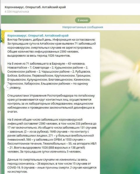 olliecarroll's tweet photo. Wow. Altai District's Coronavirus HQ district begins an official post thus: "Dear Viktor Petrovich, info 4 your approval: 71 cases registered overnight, no lethal outcomes"
Vikor Petrovich, aka Vikor Petrovich Tomenko, is Altai’s governor
#honestcounting #checkwhatyoureposting https://t.co/YIdBeaogIi