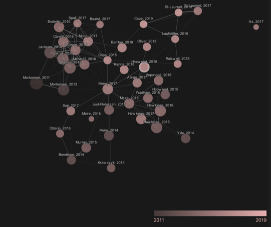 Mark James Hopwood tweet media