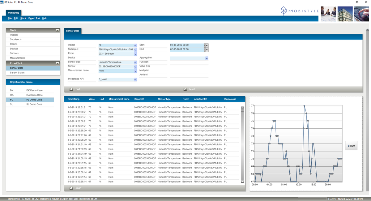 DEMO Consultants tweet media