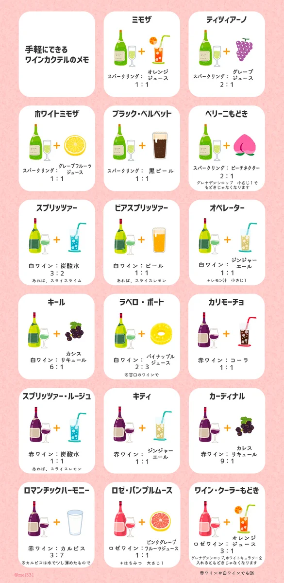 怪談話を聞きながら作成したものは？簡単そうなワインカクテルの表ｗｗ
