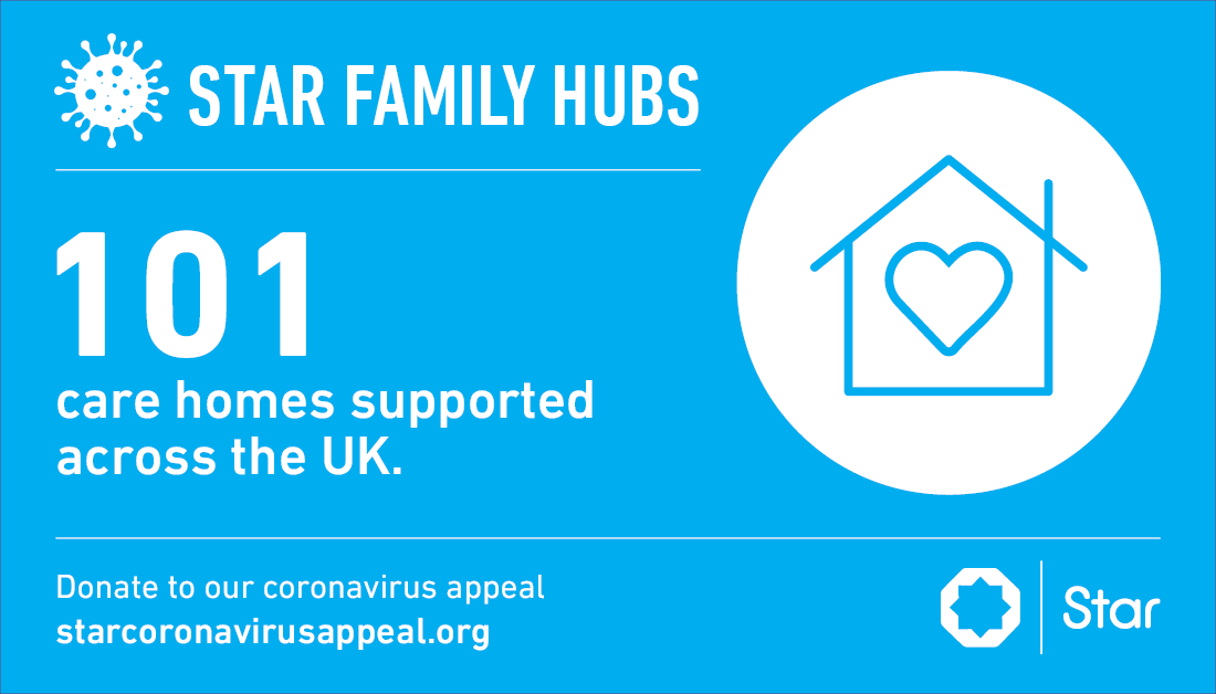 StarAcademies's tweet photo. During lockdown our staff and pupils have supported over 100 care homes across the country by donating PPE, food and hygiene products. Thank you to everyone who donated and made this possible. https://t.co/kYpVO8UjSZ #CharityTuesday #StarAppeal #ThankYou https://t.co/CTsadI85AP
