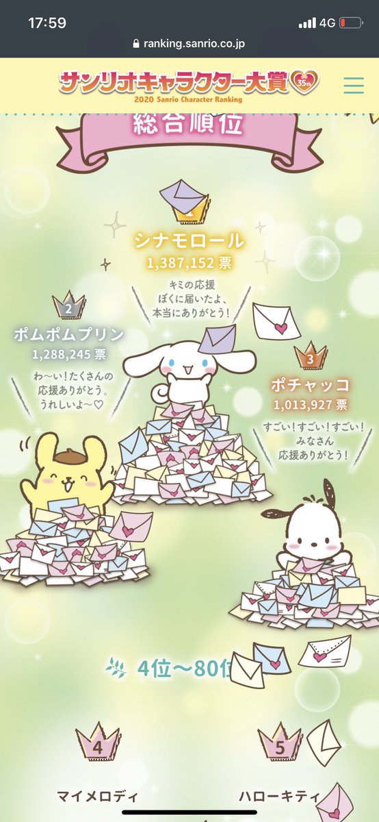 ポチャッコ3位 の感情分析 Nyakone ポチャッコ3位 の感情分析 Nyakone