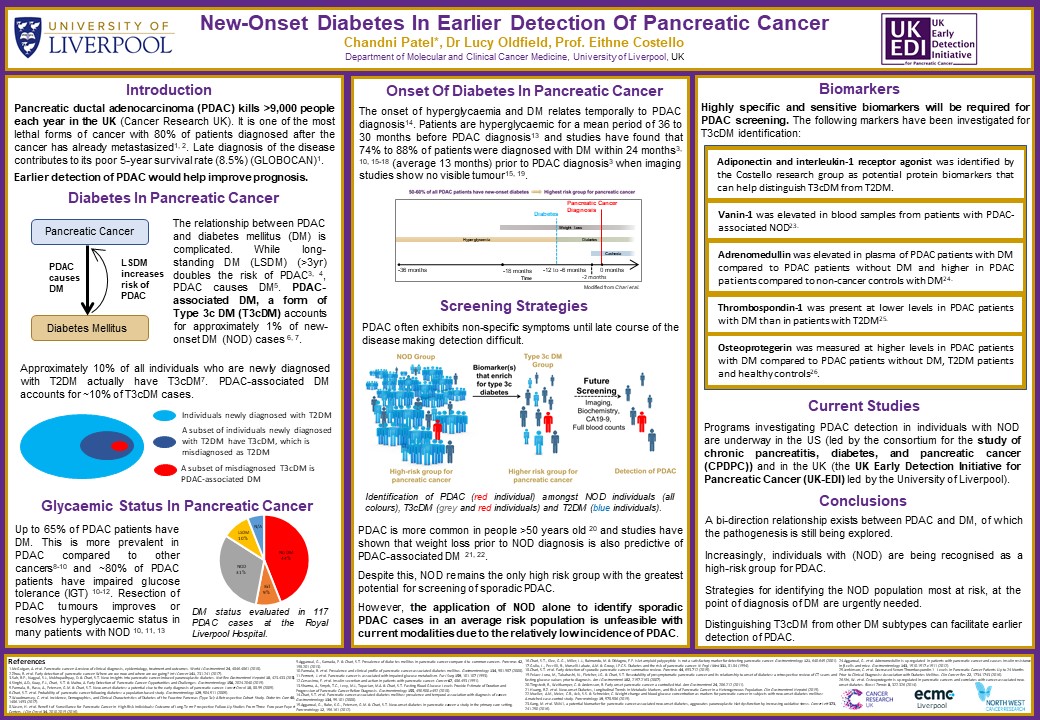 New-onset Diabetes In Earlier Detection Of #PancreaticCancer 
#HLSPosterDay2020 #HLSSMIB <a href="/UKEDI1/">UK-EDI for Pancreatic Cancer</a>