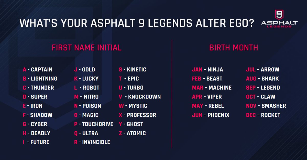 Asphalt That S Invincible Beast Wooow